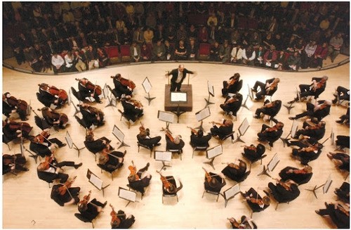 orchestr